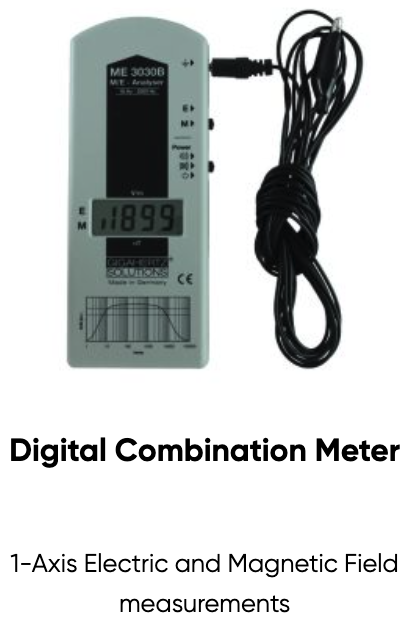 Digital Combo Meter