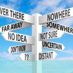 Signs