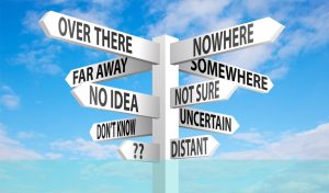 Signs